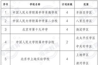 当选为2023年度韩国足球先生！拜仁官方发文：恭喜金玟哉！